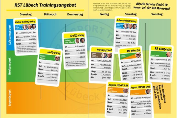 Radtraining: Start in die Wintersaison 2025/26