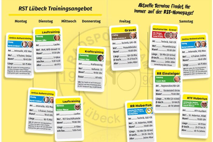 Radtraining: Start in die Wintersaison 2026/27